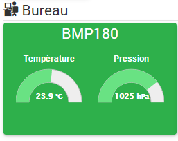 BMP180 Résultat